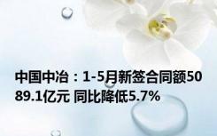 中国中冶：1-5月新签合同额5089.1亿元 同比降低5.7%