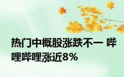 热门中概股涨跌不一 哔哩哔哩涨近8%