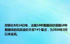 财联社6月14日电，法国10年期国债较德国10年期国债的风险溢价升至74个基点，为2020年3月以来最高。