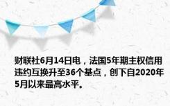 财联社6月14日电，法国5年期主权信用违约互换升至36个基点，创下自2020年5月以来最高水平。