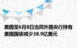 美国至6月8日当周外国央行持有美国国债减少38.9亿美元