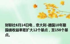 财联社6月14日电，意大利-德国10年期国债收益率差扩大12个基点，至158个基点。