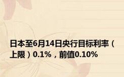 日本至6月14日央行目标利率（上限）0.1%，前值0.10%