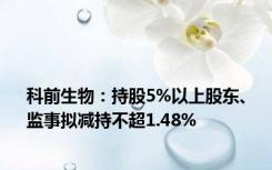 科前生物：持股5%以上股东、监事拟减持不超1.48%