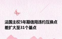 法国主权5年期信用违约互换点差扩大至31个基点