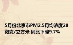 5月份北京市PM2.5月均浓度28微克/立方米 同比下降9.7%