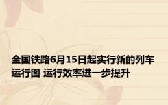 全国铁路6月15日起实行新的列车运行图 运行效率进一步提升