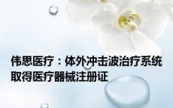 伟思医疗：体外冲击波治疗系统取得医疗器械注册证