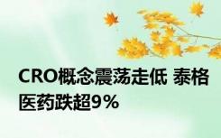 CRO概念震荡走低 泰格医药跌超9%