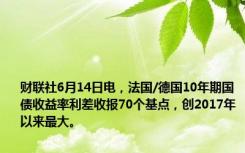 财联社6月14日电，法国/德国10年期国债收益率利差收报70个基点，创2017年以来最大。