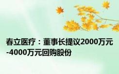 春立医疗：董事长提议2000万元-4000万元回购股份