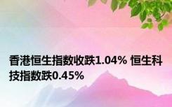 香港恒生指数收跌1.04% 恒生科技指数跌0.45%