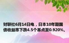 财联社6月14日电，日本10年期国债收益率下跌4.5个基点至0.920%。