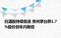 白酒股持续低迷 贵州茅台跌1.7%股价创年内新低