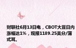 财联社6月13日电，CBOT大豆日内涨幅达1%，现报1189.25美分/蒲式耳。