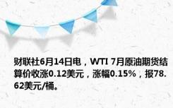 财联社6月14日电，WTI 7月原油期货结算价收涨0.12美元，涨幅0.15%，报78.62美元/桶。