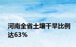 河南全省土壤干旱比例达63%