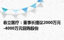 春立医疗：董事长提议2000万元-4000万元回购股份