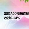 富时A50期指连续夜盘收跌0.14%