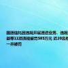 国通信托因违规开展通道业务、违规兑付超额收益等11项违规被罚585万元 近20名相关责任人一并被罚