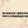 场内资金净流入额超去年全年，今年来314只基金吸金能力超强