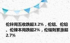 伦锌周五收跌超3.2%，伦铝、伦铅、伦镍本周跌超2%，伦锡则累涨超2.7%