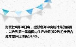 财联社6月16日电，据以色列中央统计局的数据，以色列第一季度国内生产总值(GDP)初步折合成年率环比增长14.4%。