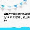 全国农产品批发市场猪肉平均价格为24.82元/公斤，较上周五上升1.5%