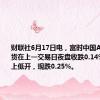 财联社6月17日电，富时中国A50指数期货在上一交易日夜盘收跌0.14%的基础上低开，现跌0.25%。