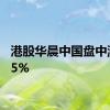 港股华晨中国盘中涨超25%