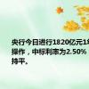 央行今日进行1820亿元1年期MLF操作，中标利率为2.50%，与此前持平。