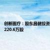 创新医疗：股东昌健投资拟减持220.6万股