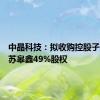 中晶科技：拟收购控股子公司江苏皋鑫49%股权