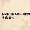 科创板开板五周年 首批基金最高收益119%