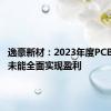 逸豪新材：2023年度PCB业务尚未能全面实现盈利