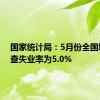 国家统计局：5月份全国城镇调查失业率为5.0%