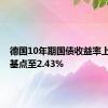 德国10年期国债收益率上涨7个基点至2.43%