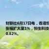 财联社6月17日电，香港恒生指数张幅扩大至1%，恒生科技指数现涨0.82%。