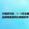 中指研究院：1—5月全国新建商品房销售额同比降幅收窄