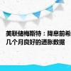 美联储梅斯特：降息前希望再有几个月良好的通胀数据