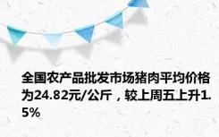 全国农产品批发市场猪肉平均价格为24.82元/公斤，较上周五上升1.5%