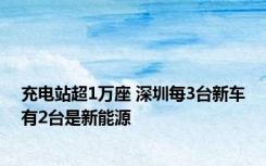 充电站超1万座 深圳每3台新车有2台是新能源