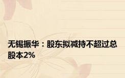 无锡振华：股东拟减持不超过总股本2%