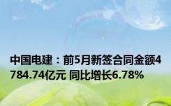 中国电建：前5月新签合同金额4784.74亿元 同比增长6.78%