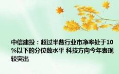 中信建投：超过半数行业市净率处于10%以下的分位数水平 科技方向今年表现较突出