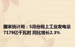 国家统计局：5月份规上工业发电量7179亿千瓦时 同比增长2.3%