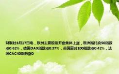 财联社6月17日电，欧洲主要股指开盘集体上涨，欧洲斯托克50指数涨0.62%，德国DAX指数涨0.37%，英国富时100指数涨0.42%，法国CAC40指数涨0