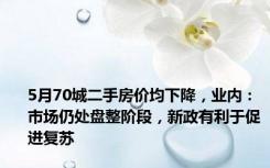 5月70城二手房价均下降，业内：市场仍处盘整阶段，新政有利于促进复苏