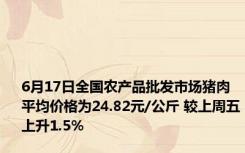 6月17日全国农产品批发市场猪肉平均价格为24.82元/公斤 较上周五上升1.5%