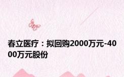 春立医疗：拟回购2000万元-4000万元股份